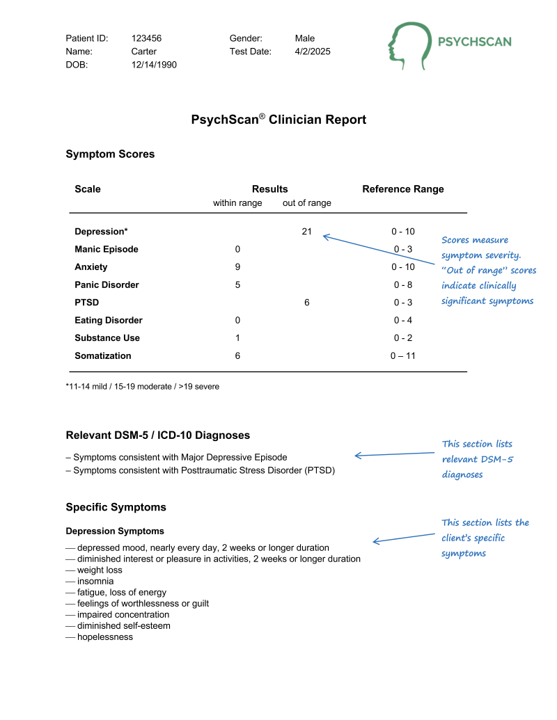 PsycScan sample Clinician Report 4-2-2025_1200_Page_1